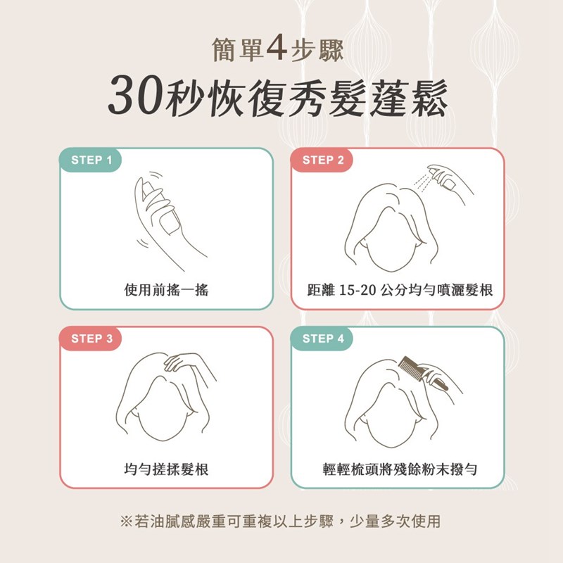 試用